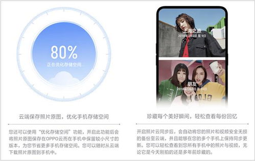 換了新手機(jī)，數(shù)據(jù)遷移不再愁——OPPO云服務(wù)輕松搞定數(shù)據(jù)處理與存儲(chǔ)