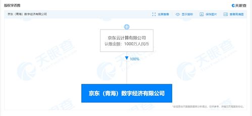 京東云計(jì)算成立數(shù)字經(jīng)濟(jì)新公司，加碼數(shù)據(jù)處理與存儲(chǔ)服務(wù)新賽道