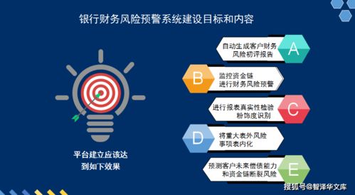 智澤華文庫2021年三季度財務指標分析案例 聚焦宏潤建設承接總公司工程建設業務