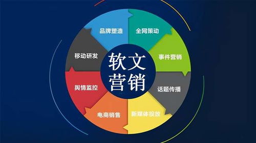 企業(yè)如何打造10W+營銷軟文 5個干貨技巧，引爆流量池
